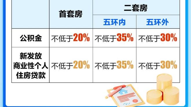 凯恩：过去我仰慕小贝这样的球员，要和他一样为孩子们树立榜样